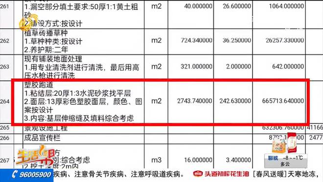 青岛：老旧小区改造塑胶跑道成了水泥地 居民质疑“降配”