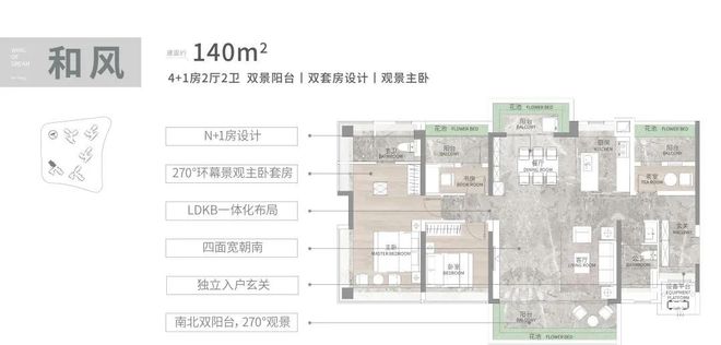 IM体育官方开盘必爆！中心区超稀缺低密新盘终于来了！(图26)