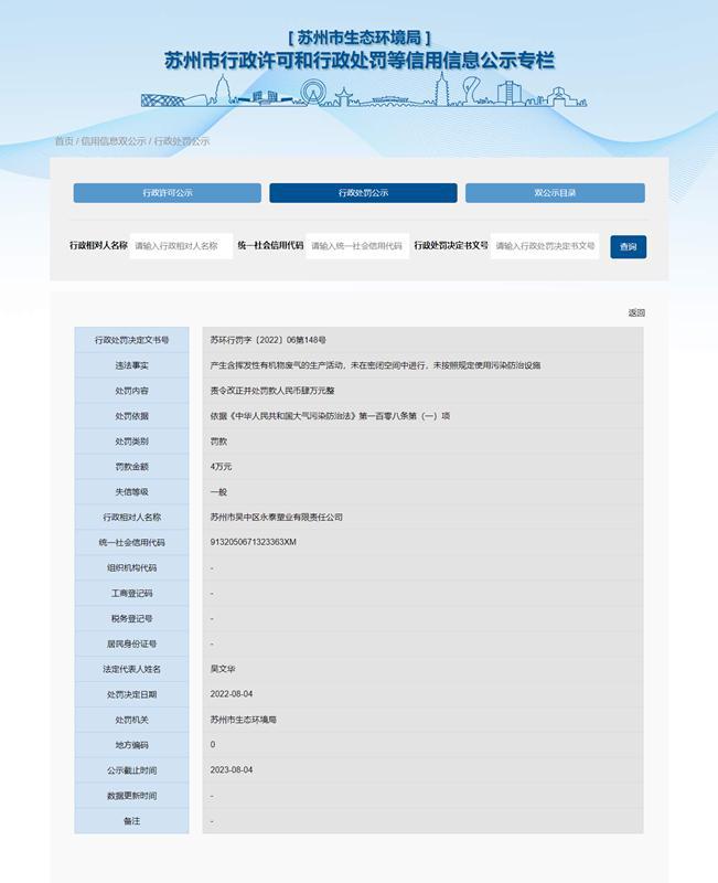 苏州市吴中区永泰塑业有限责任公司未按照规定使用污染防治设施被罚4万元(图1)