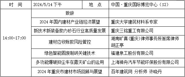 IM体育官方第21届重庆建博会时间+地点+展会详情(图3)